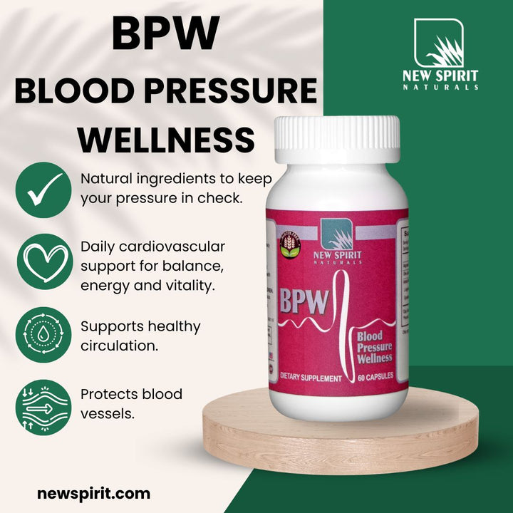 BPW (Blood Pressure Wellness)
