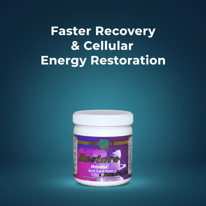 Restore